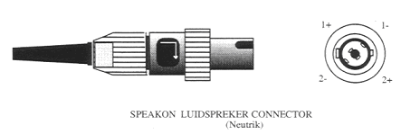 neutrik luidsprekerconnector Neutrik speakon speakonconnector